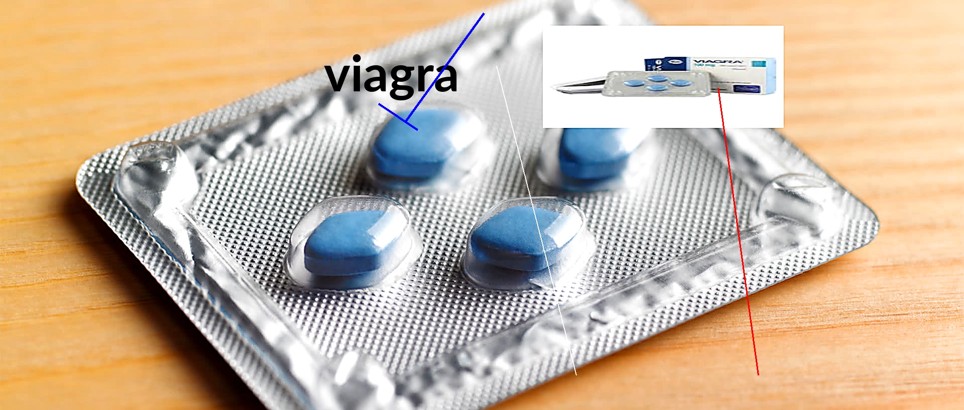 Acheter du viagra pharmacie